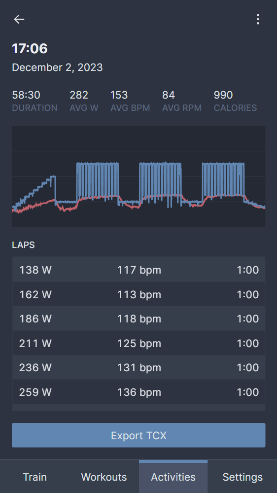 Activity view