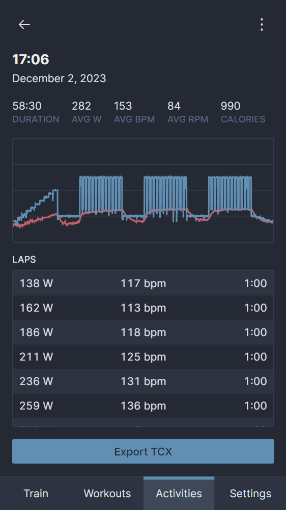 Activity view